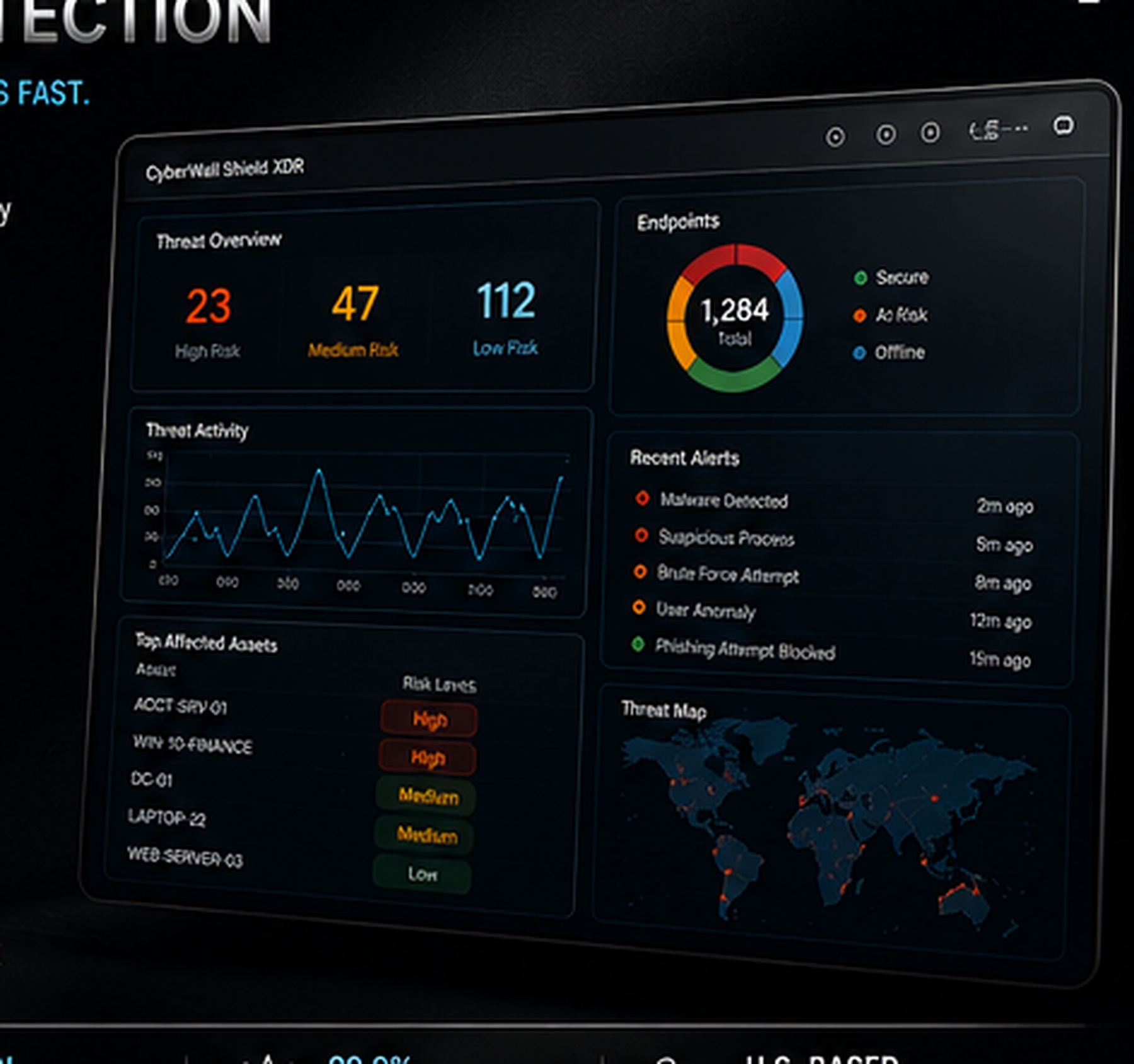 Data Encryption & Protection