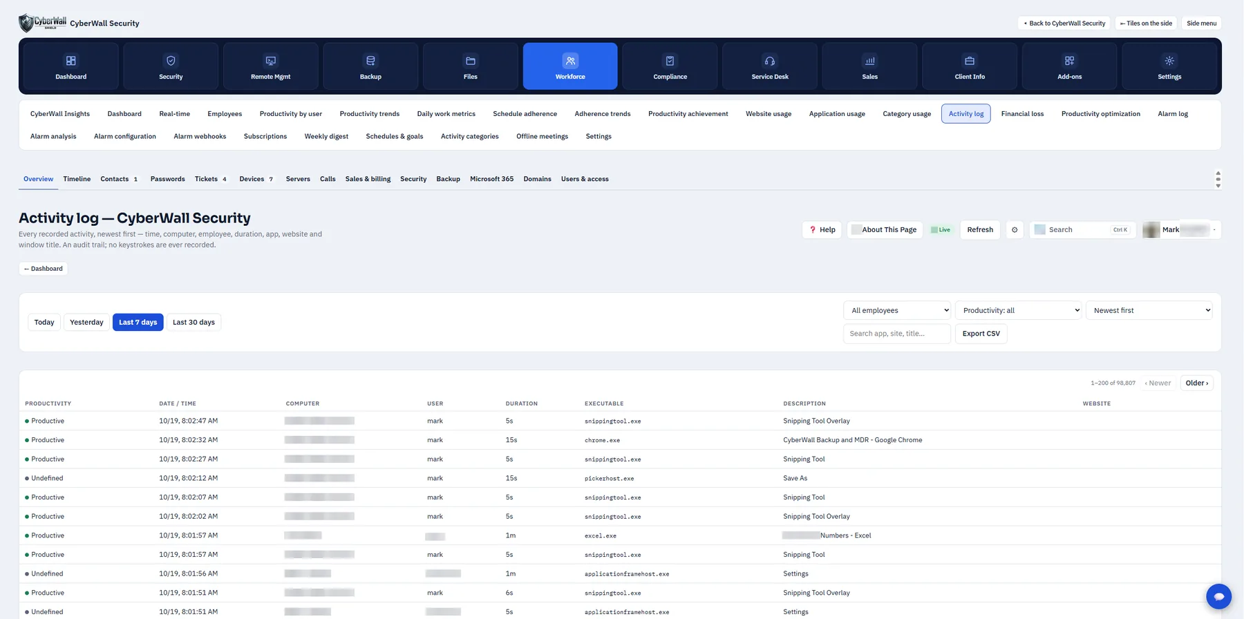 The activity log - apps, windows and websites. Never keystrokes.